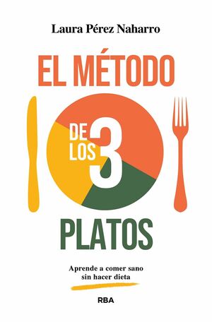 METODO DE LOS 3 PLATOS, EL