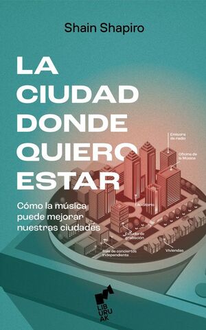 CIUDAD DONDE QUIERO ESTAR, LA