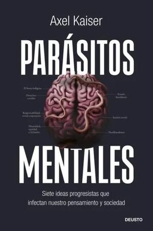 PARÁSITOS MENTALES